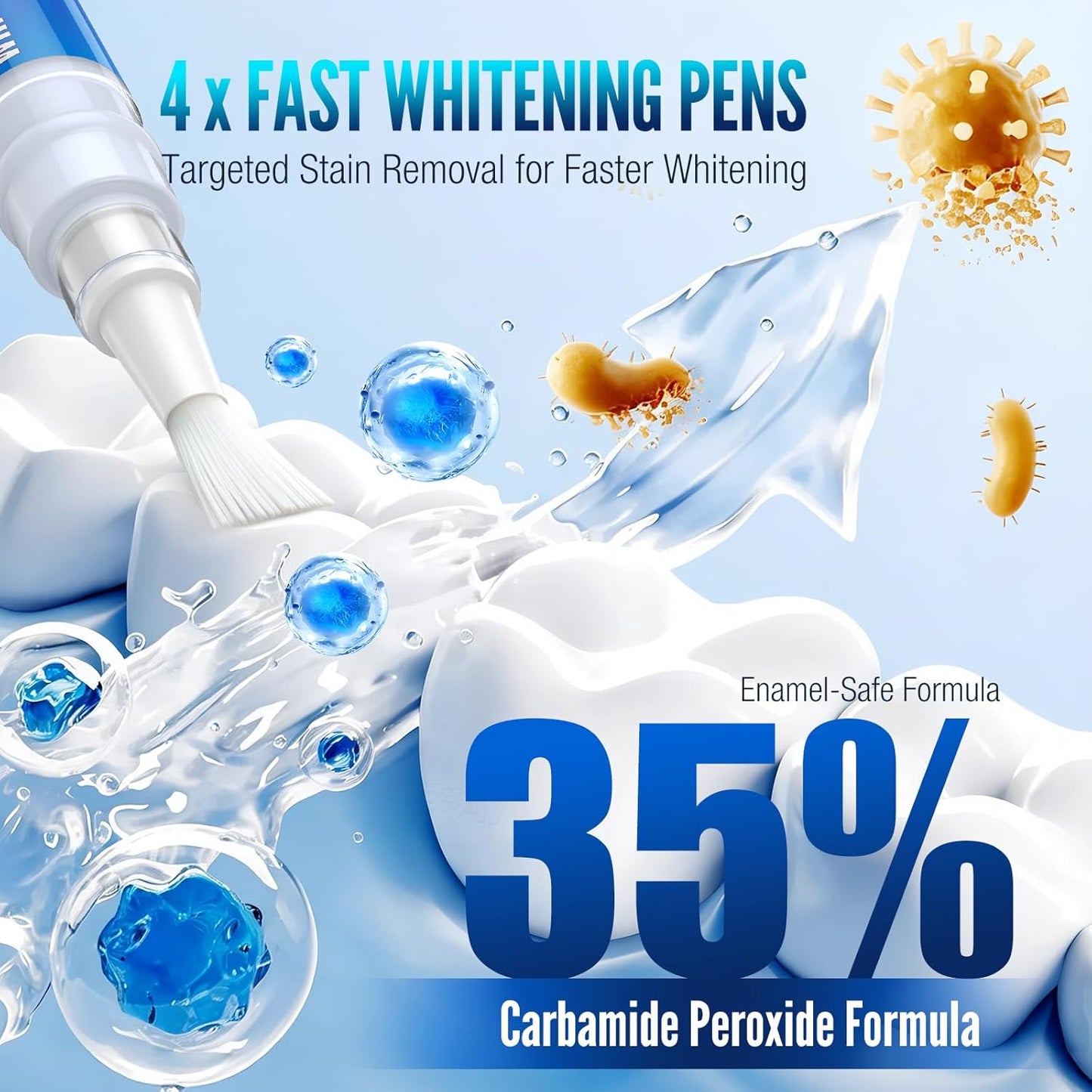 Teeth Whitening Pen Kit - 35% Carbamide Peroxide