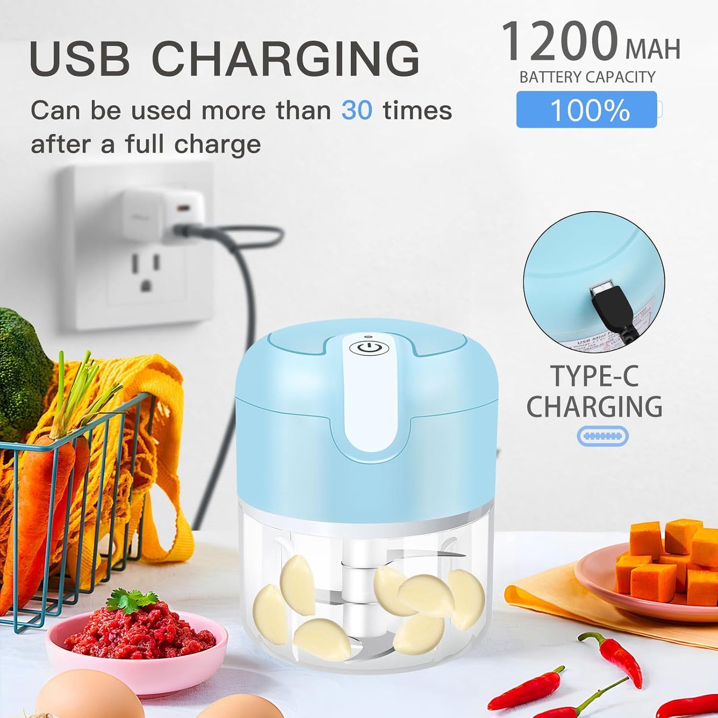 Mini USB-C Charging Food Processor
