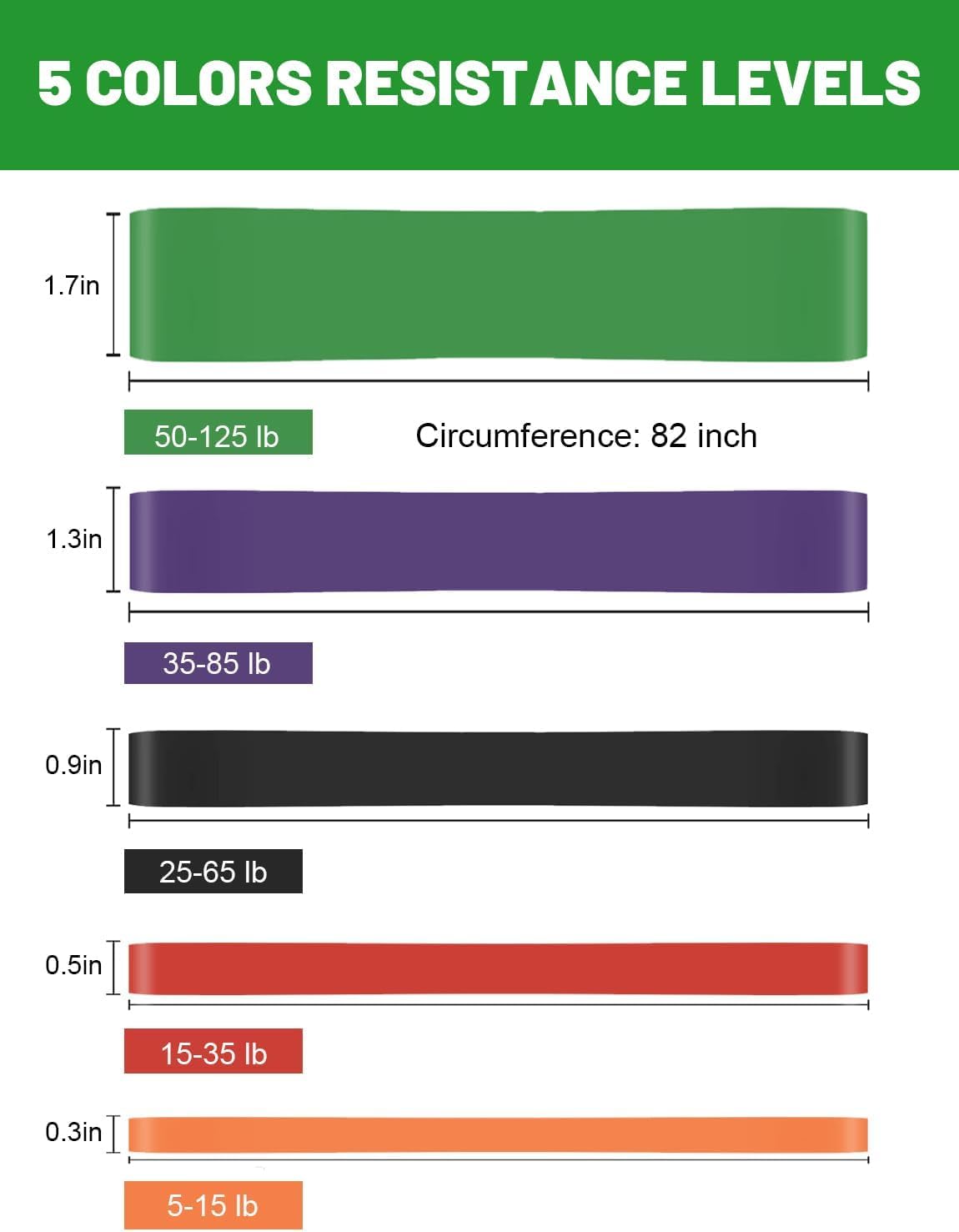 Resistance Bands, Pull Up Assist Bands