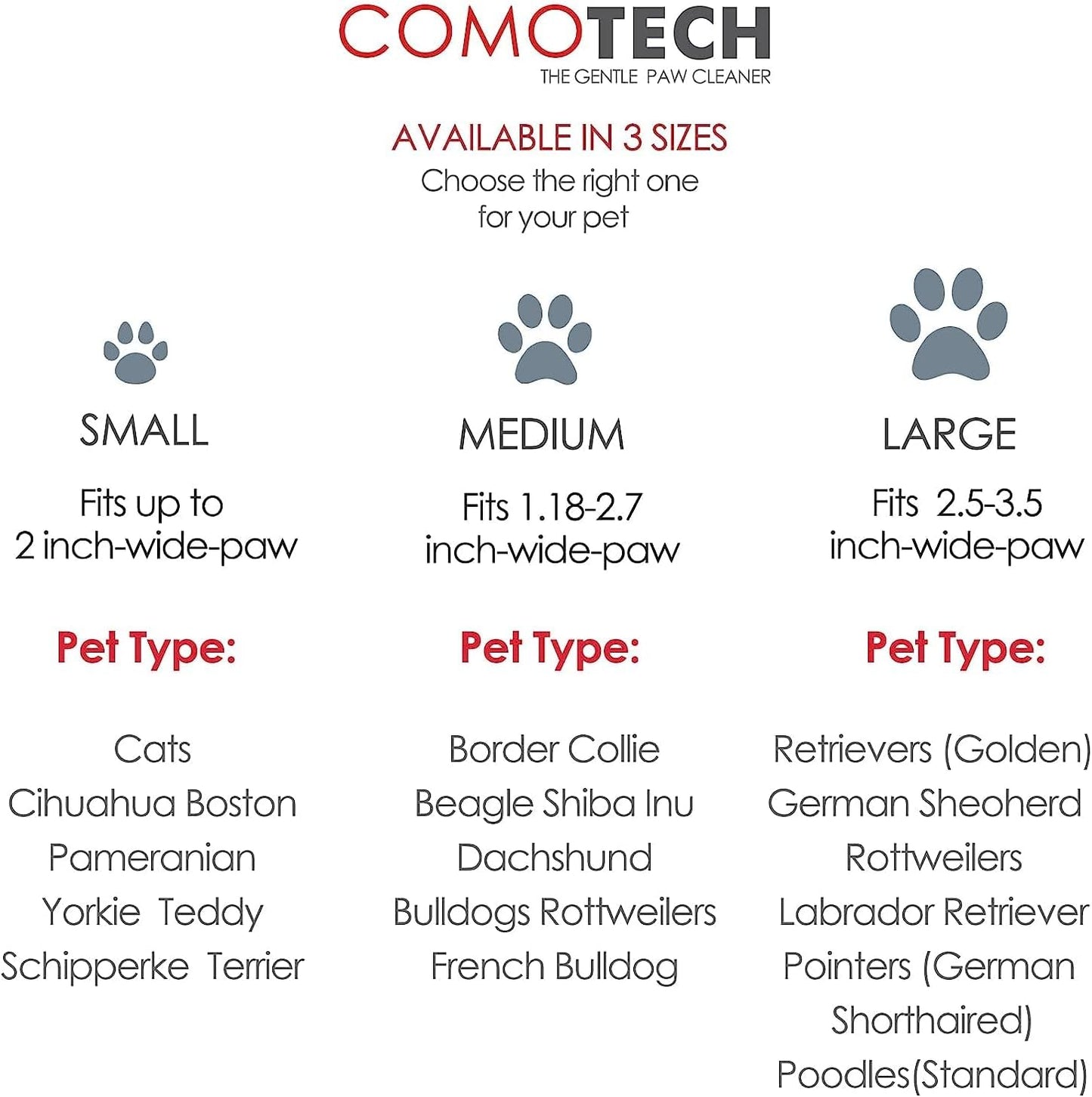 Professional 7 in 1 Dog Paw Cleaner for Dogs & Cats