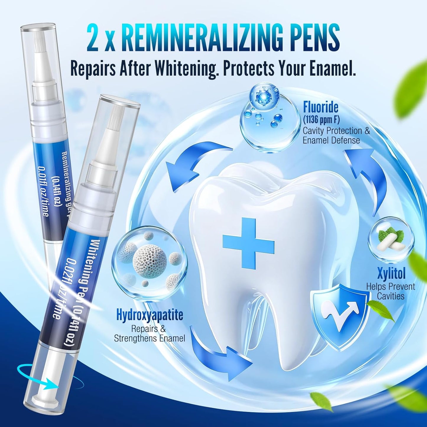 Teeth Whitening Pen Kit - 35% Carbamide Peroxide