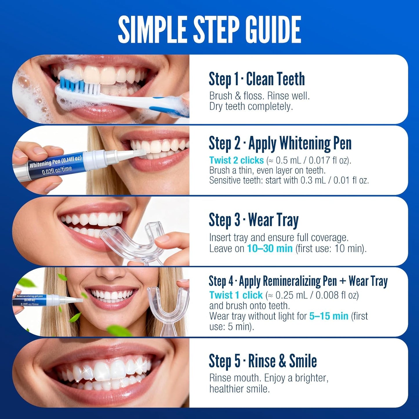 Teeth Whitening Pen Kit - 35% Carbamide Peroxide