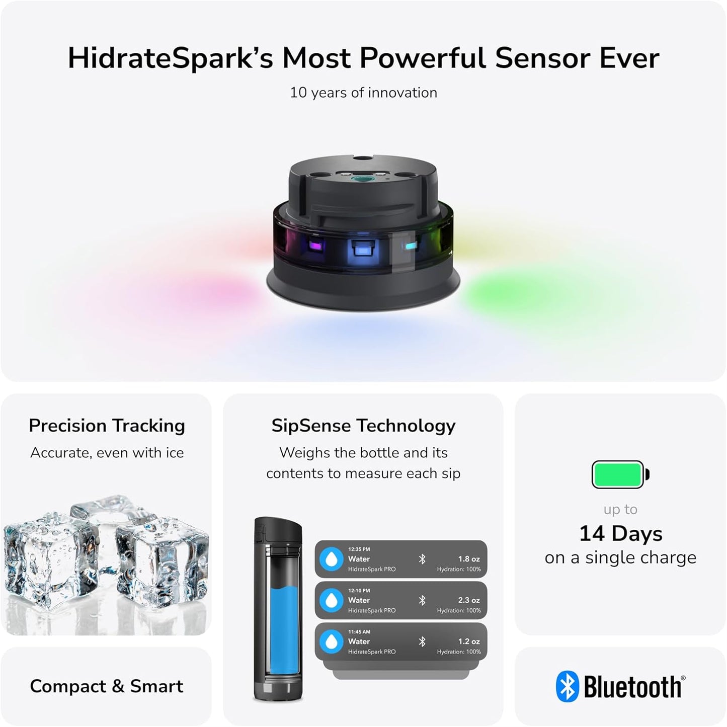 Hidrate Spark PRO Smart Water Bottle