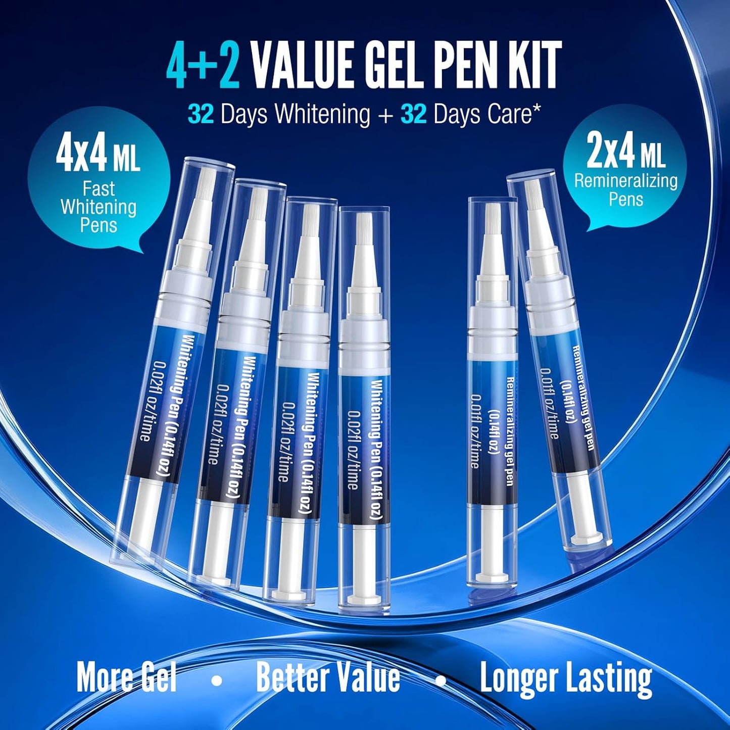 Teeth Whitening Pen Kit - 35% Carbamide Peroxide