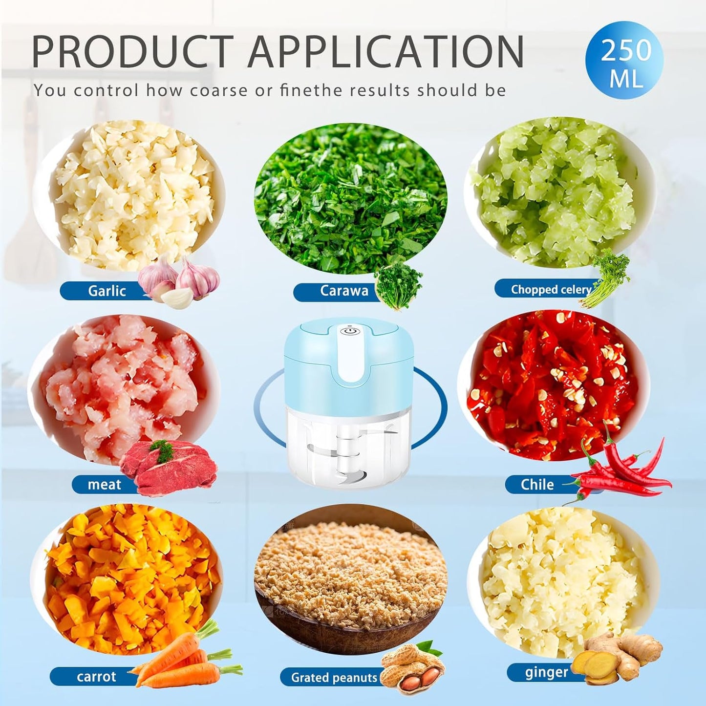Mini USB-C Charging Food Processor