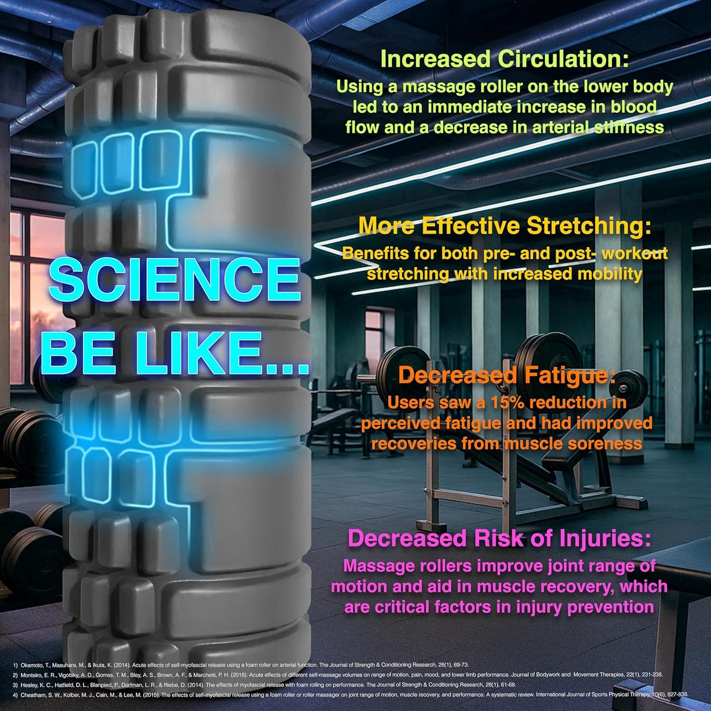 321 Strong Foam Roller